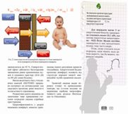 термореновация жилища энэргоэгоист
